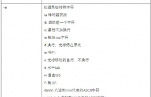 从 echo 命令入门 Linux 基础操作