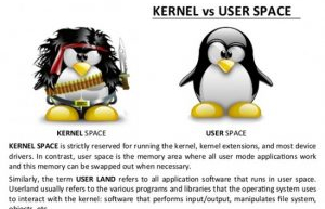 在Linux用户空间做内核空间做的事情