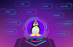 Linux运维面试集锦