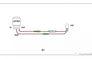 EMC基本概念之电流环路 (Current Loop)