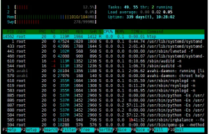60,000 毫秒内对 Linux 进行性能诊断